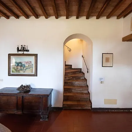 Farm stay Ca Nova Sud Siena