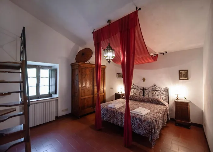 Çiftlik konaklama Ca Nova Sud