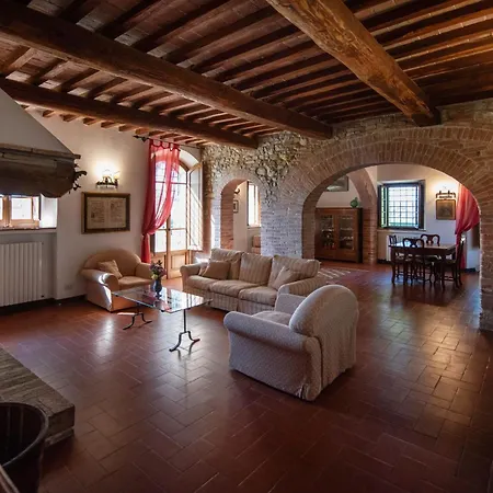 Ca Nova Sud * سيينا