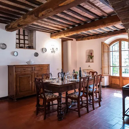 Ca Nova Sud Farma